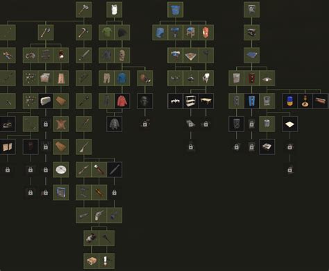 When you apply a simple gamble strategy to the .